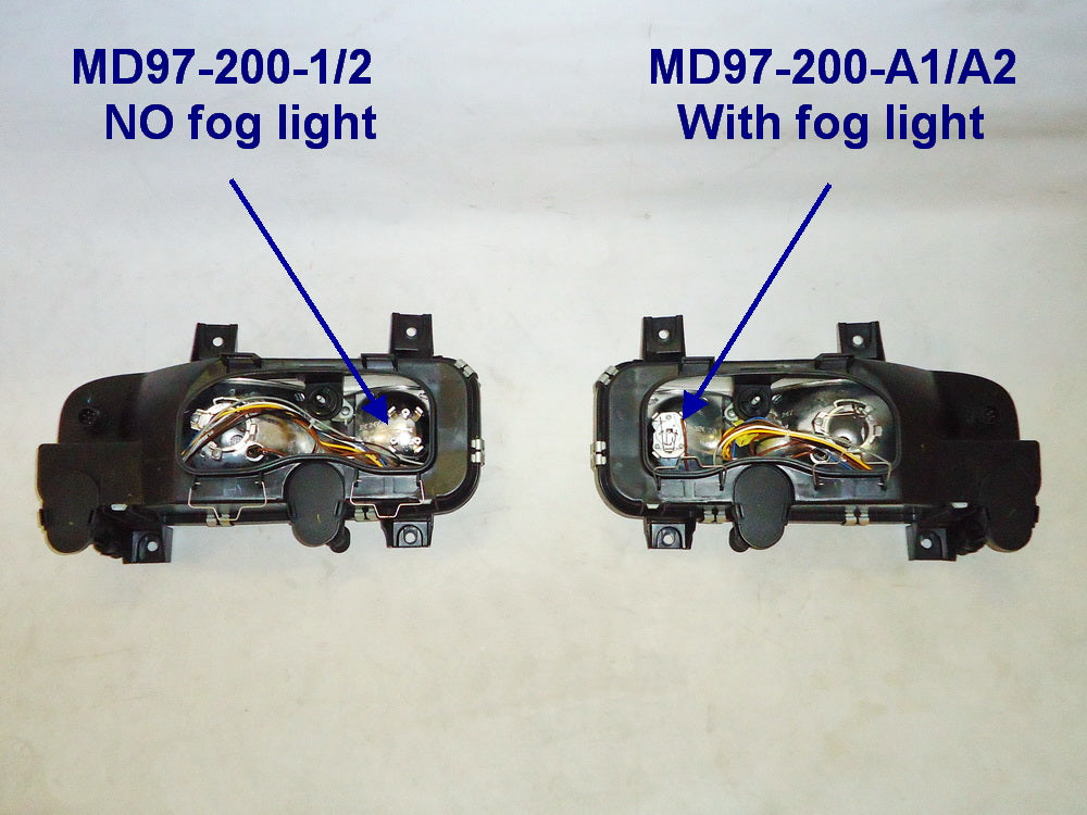 HeadLamp Head Light R/H Right Hand  –  With Fog Lamp  –  To Suit Mercedes Atego V1 (98-04)