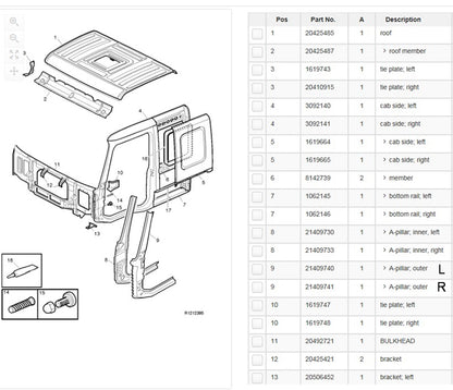 Side Panel L/H Left Hand  –  Rear  –  To Suit Volvo FM (13-20)