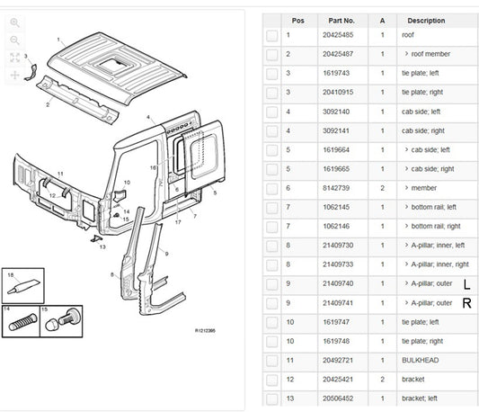 Side Panel Rear L/H Left Hand  –  FH / To Suit Volvo FM (08-13)